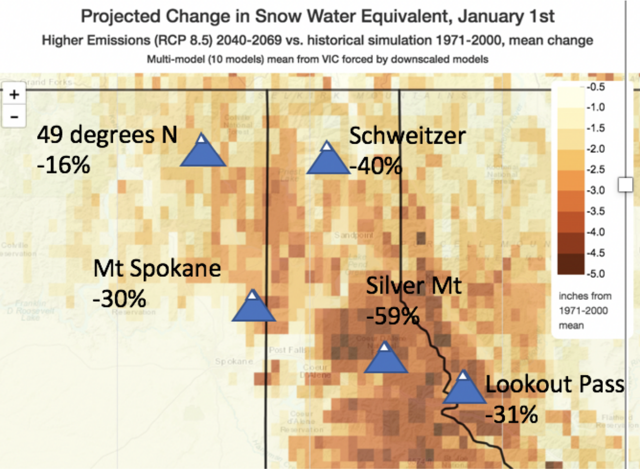 Spokane Climate Project